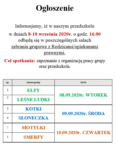 Zebranie z rodzicami F1 
