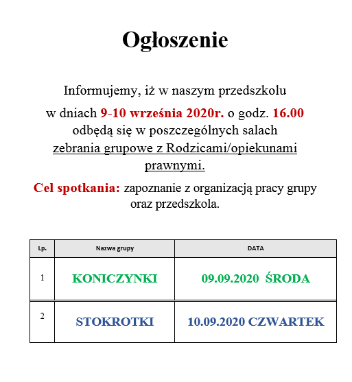 Zebranie z rodzicami F2 