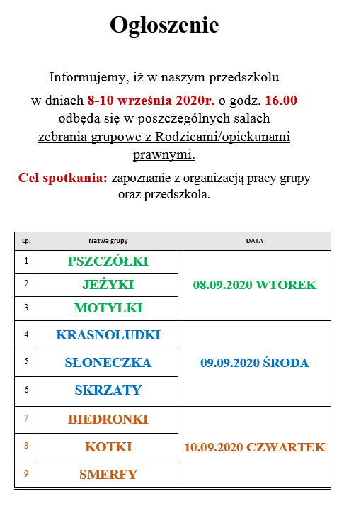 Zebranie z rodzicami